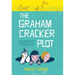 Graham Cracker Plot