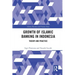 The Growth of Islamic Banking in Indonesia: Theory and Practice