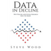 Data in Decline: Why Polling and Social Research Miss the Mark