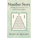 Number Story: From Counting to Cryptography