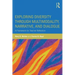 Exploring Diversity Through Multimodality, Narrative, and Dialogue: A Framework for Teacher Reflection