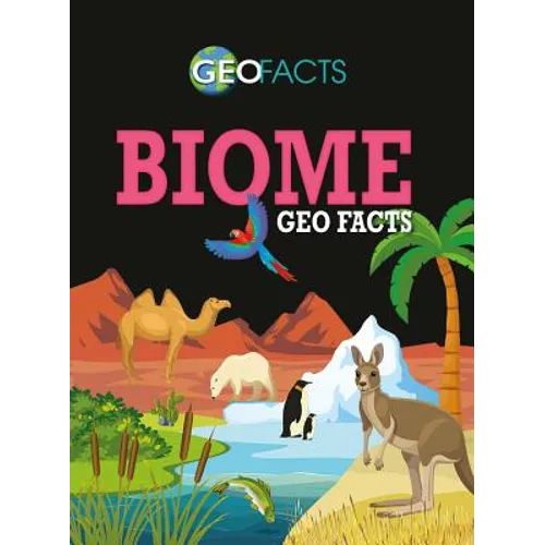 Biome Geo Facts