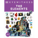 Eyewitness the Elements