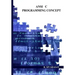 Ansi C Programming Concept