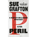 P Is for Peril