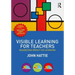 Visible Learning for Teachers: Maximizing Impact on Learning