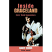 Inside Graceland