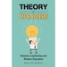 Theory of Change: Between Leadership and Modern Education
