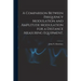 A Comparison Between Frequency Modulation and Amplitude Modulation for a Distance Measuring Equipment.