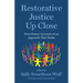Restorative Justice Up Close: First-Person Accounts of an Approach That Works