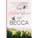The Metamorphosis of Becca