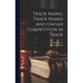 Trade Marks, Trade Names And Unfair Competition In Trade