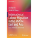 International Labour Migration in the Middle East and Asia: Issues of Inclusion and Exclusion