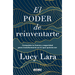 El Poder de Reinventarte / The Power to Reinvent Yourself