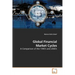 Global Financial Market Cycles