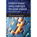 Evidence-Based Policy Making in the Social Sciences: Methods That Matter