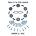 Theory of the Total Universe