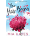 The Has-Beens