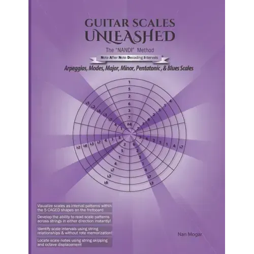 Guitar Scales Unleashed: The NANDI Method: Arpeggios, Modes, Major, Minor, Pentatonic & Blues Scales