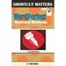 Corel WordPerfect Keyboard Shortcuts