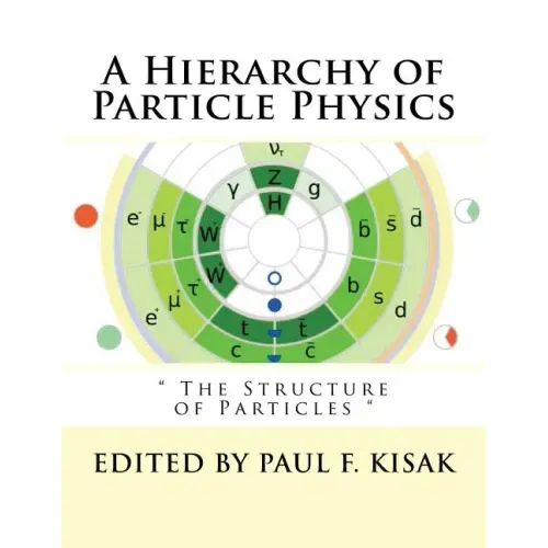 A Hierarchy of Particle Physics: " The Structure of Particles "