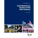 Civil Resistance Tactics in the 21st Century