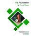 ITIL Foundation Cheat Sheet