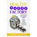 The Healthy Puppy Factory: All You Need To Know To Start A Dog Breeding Business: Health, Equipment, Training, Breeding, Business Mentality, Sale