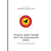 Teach anything with the accelerator model: A modern approach to designing and running an outcome-focused learning environment