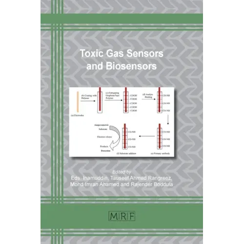 Toxic Gas Sensors and Biosensors