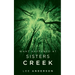 What Happened at Sisters Creek: A Horror Novel