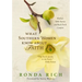 What Southern Women Know about Faith Softcover
