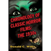 Chronology of Classic Horror Films: The 1930s