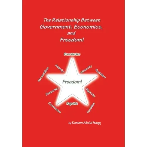 The Relationship Between Government, Economics, and Freedom!
