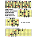The Eight Tone Spanish Scale and its Modes for Guitar