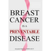 Breast Cancer is a Preventable Disease