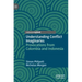 Understanding Conflict Imaginaries: Provocations from Colombia and Indonesia