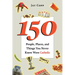 150 People, Places, and Things You Never Knew Were Catholic