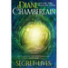 Secret Lives