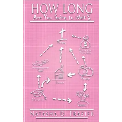 How Long Are You Going to Wait?