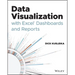 Data Visualization with Excel Dashboards and Reports