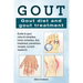 Gout. Gout diet and gout treatment. Guide to gout natural remedies, home remedies, diet, treatment, prevention, recipes, current research.