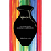 Imperfect: poems about mistakes: an anthology for middle schoolers
