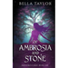 Of Ambrosia and Stone: Pandora's Curse