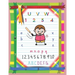 Tracing Alphabet Letters Worksheets: Blank writing ABC books for kids. How to learning activities pre kindergarten. Practice writing for pre kindergar
