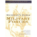 Michigan's Early Military Forces: A Roster and History of Troops Activated Prior to the American Civil War