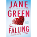 Falling