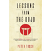 Lessons From The Dojo: Applying Martial Art Wisdom to Overcome Fear, Anxiety, Anger, and Self-Doubt