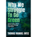 Why We Struggle to Go Green: Hard Truths about the Clean Energy Transition