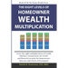 The Eight Levels Of Homeowner Wealth Multiplication